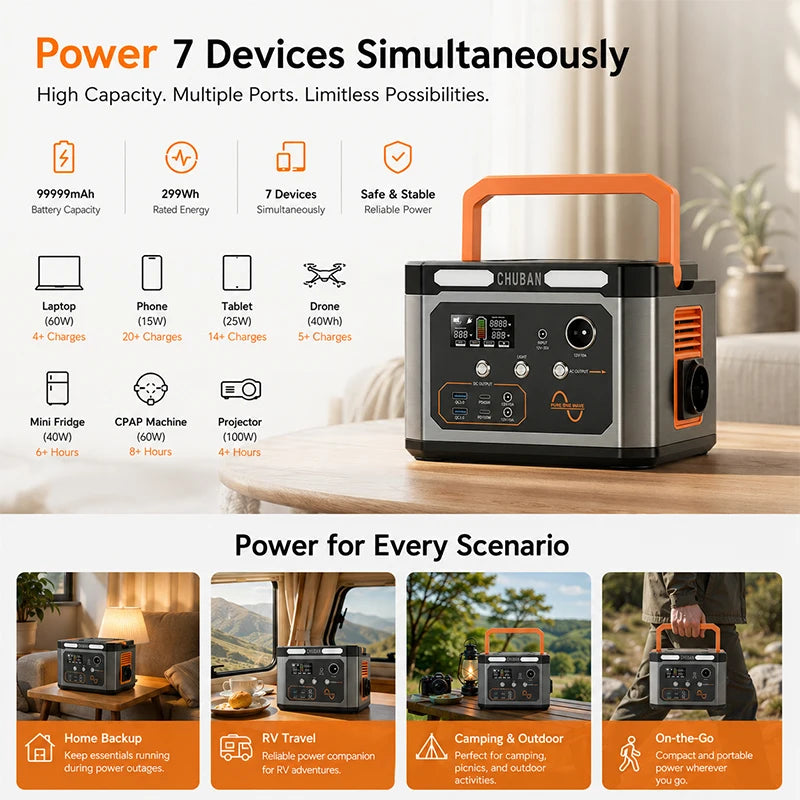 299Wh Lithium Battery