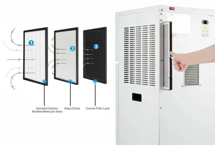 AirSky Atmospheric Water Generator