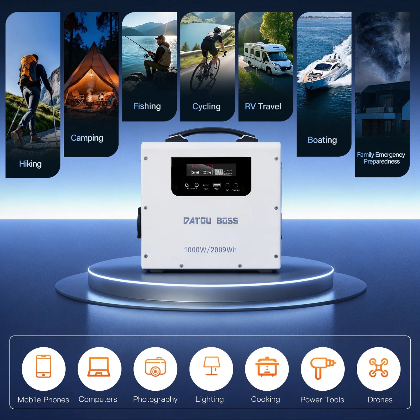 DATOUBOSS 2009Wh Home Backup