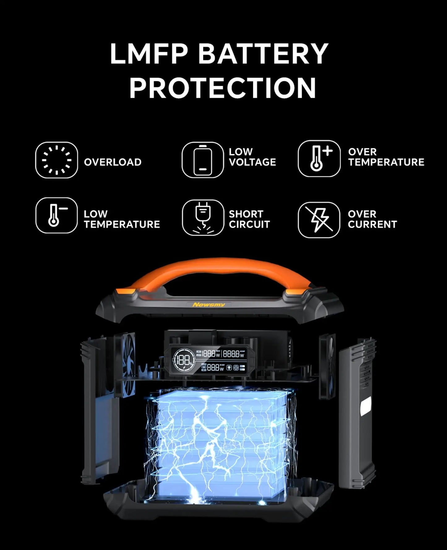 NEWSMY S1210 camping solar generator
