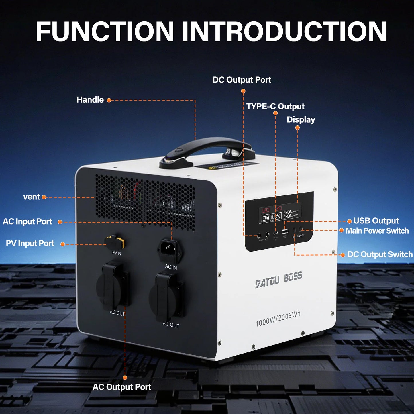 Portable Power Station for Camping and RV
