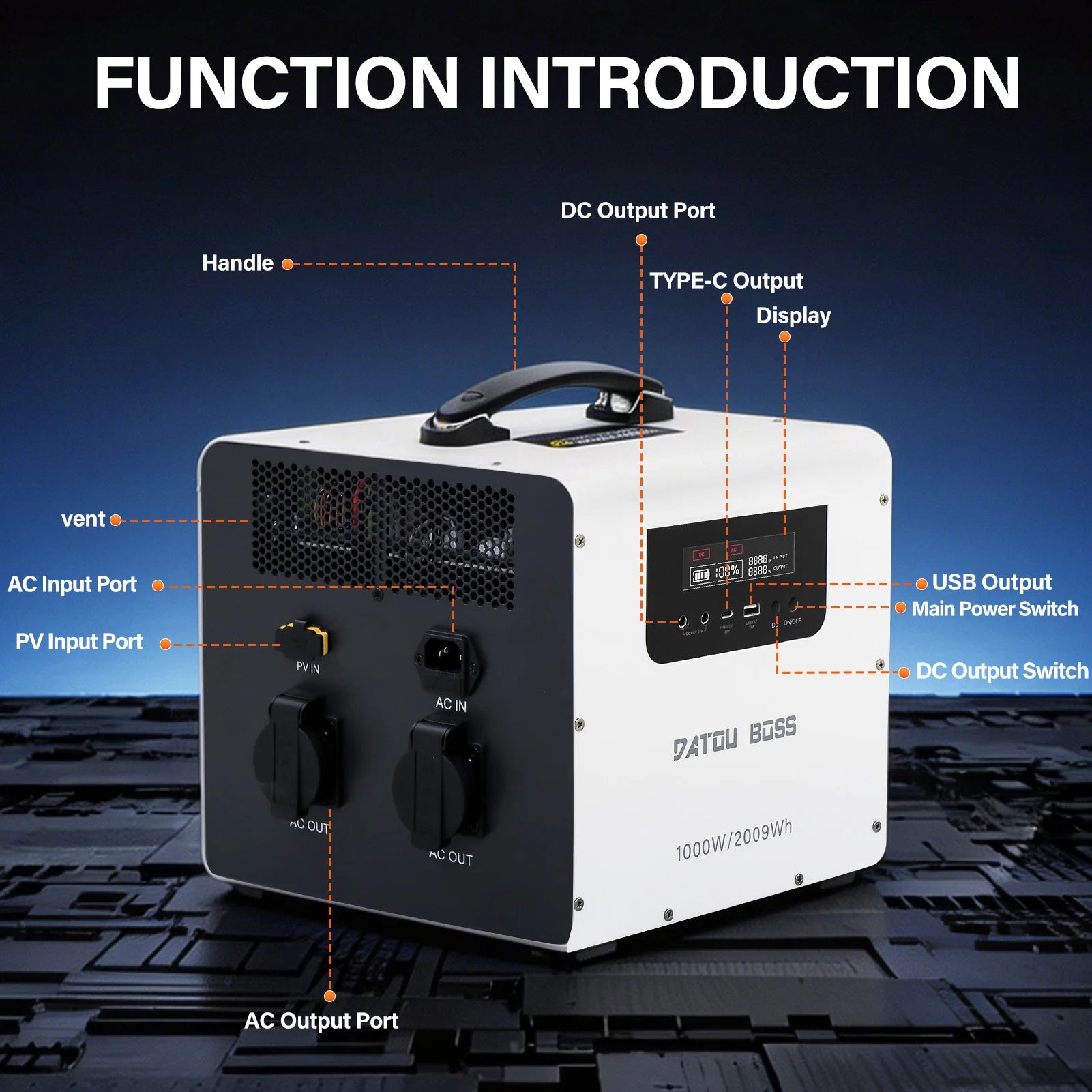 Portable Power Station for Camping and RV