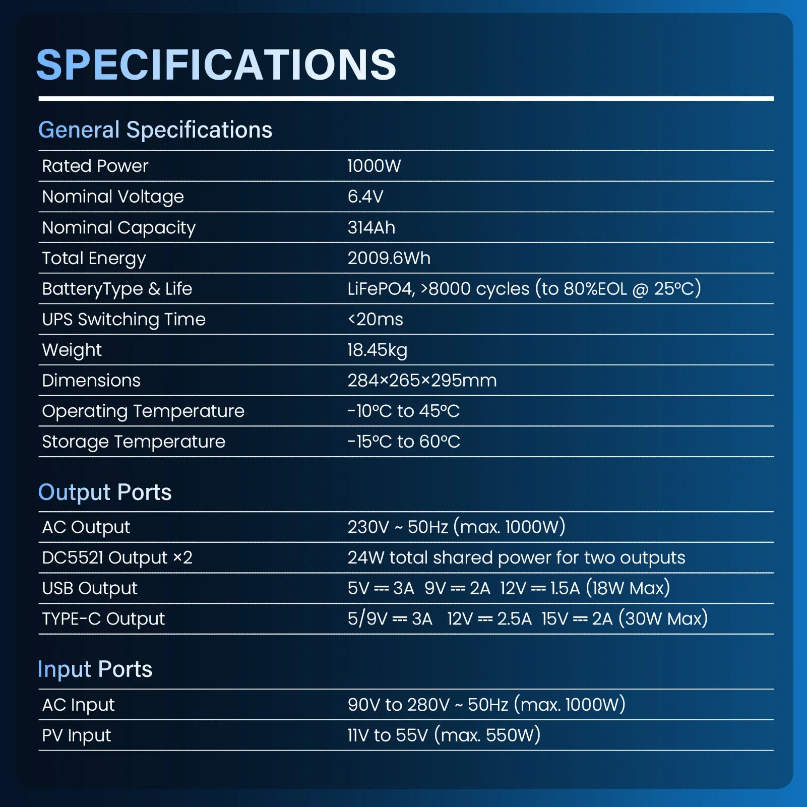 Pure Sine Wave Portable Generator